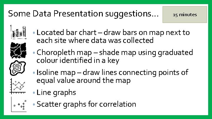 Some Data Presentation suggestions… 15 minutes • Located bar chart – draw bars on