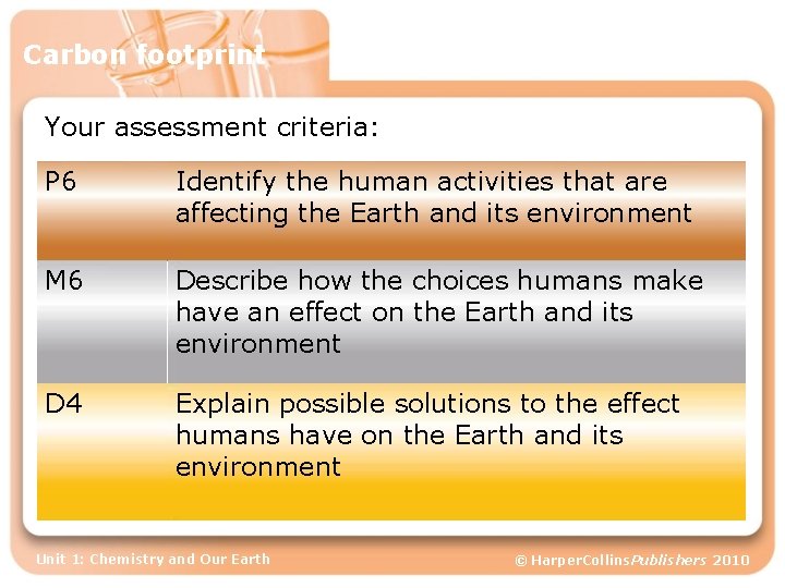 Carbon footprint Your assessment criteria: P 6 Identify the human activities that are affecting