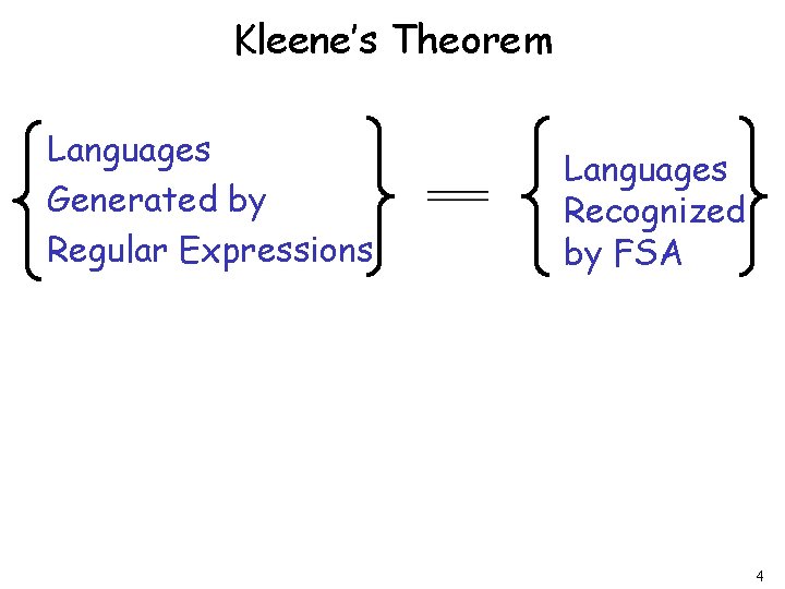 Kleene’s Theorem Languages Generated by Regular Expressions Languages Recognized by FSA 4 