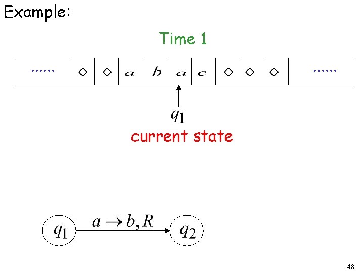 Example: Time 1. . . current state 48 