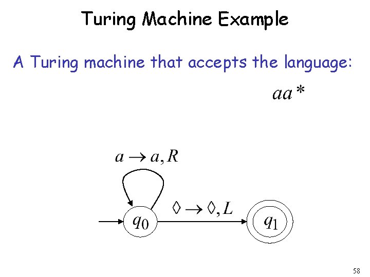 Turing Machine Example A Turing machine that accepts the language: 58 