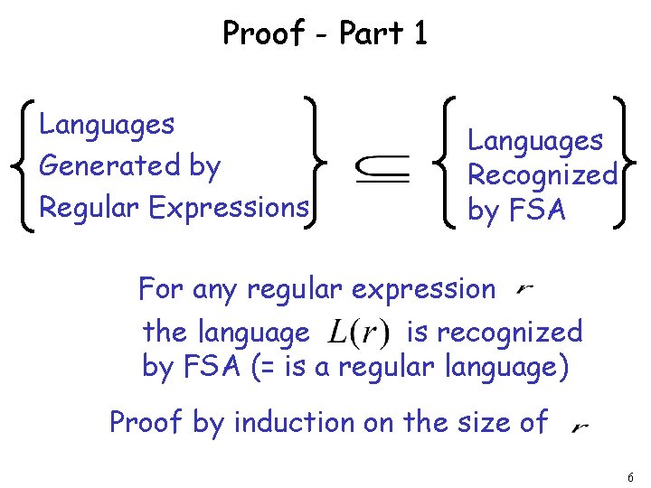 Proof - Part 1 Languages Generated by Regular Expressions Languages Recognized by FSA For