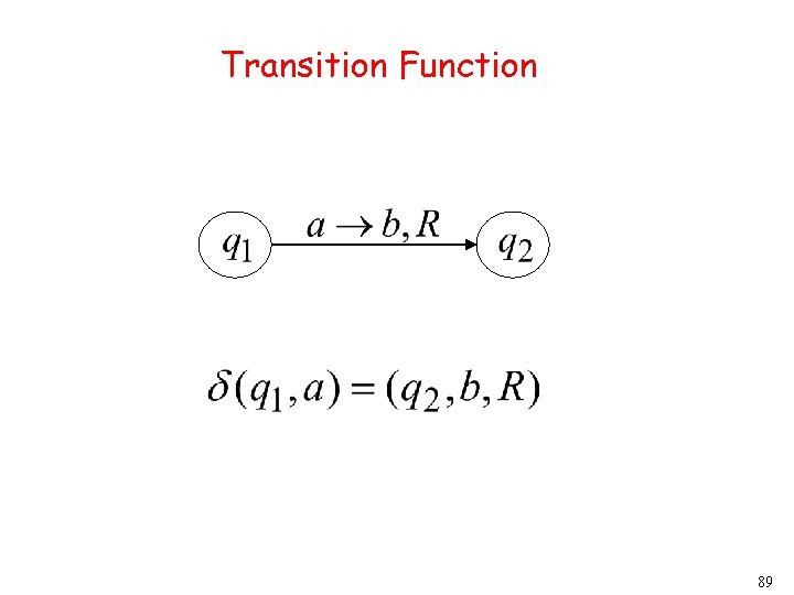 Transition Function 89 