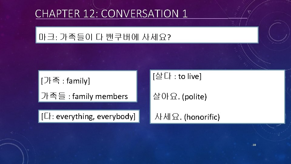 CHAPTER 12: CONVERSATION 1 마크: 가족들이 다 밴쿠버에 사세요? [가족 : family] [살다 :