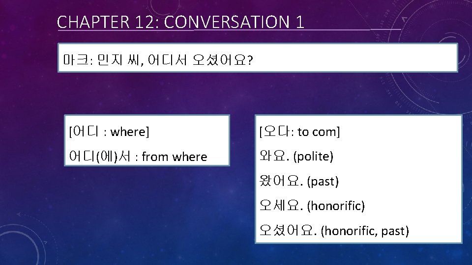 CHAPTER 12: CONVERSATION 1 마크: 민지 씨, 어디서 오셨어요? [어디 : where] [오다: to