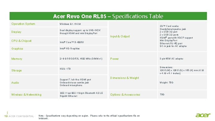 Acer Revo One RL 85 – Specifications Table | 19 Operation System Windows 8.