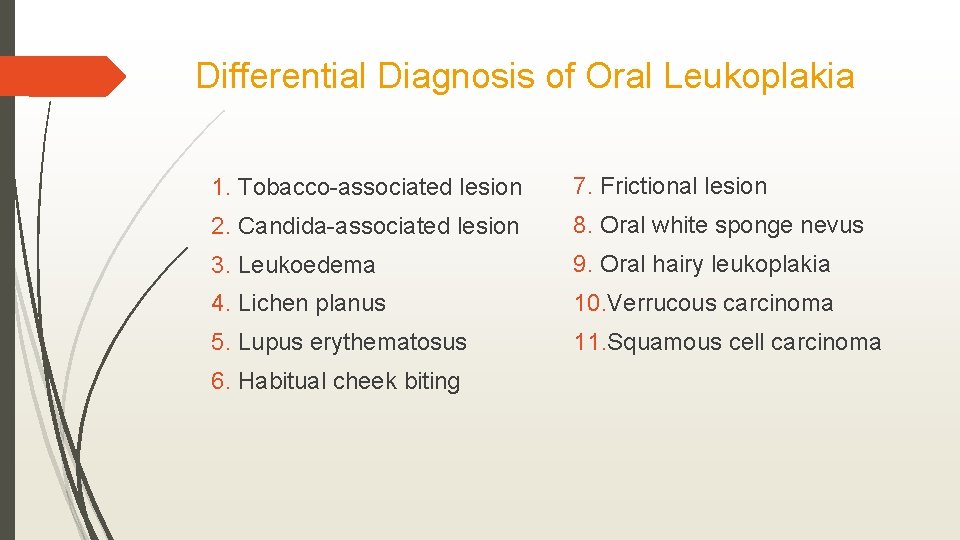 Differential Diagnosis of Oral Leukoplakia 1. Tobacco-associated lesion 7. Frictional lesion 2. Candida-associated lesion