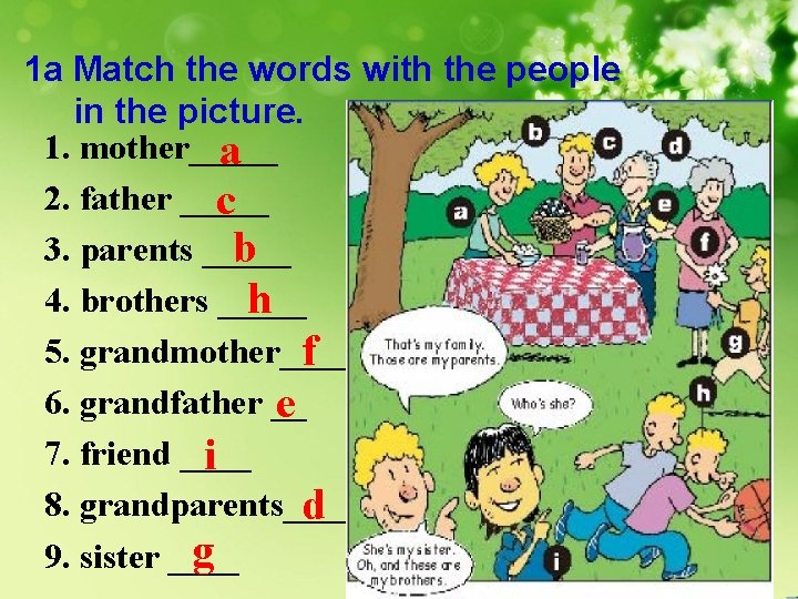 1 a Match the words with the people in the picture. 1. mother_____ a