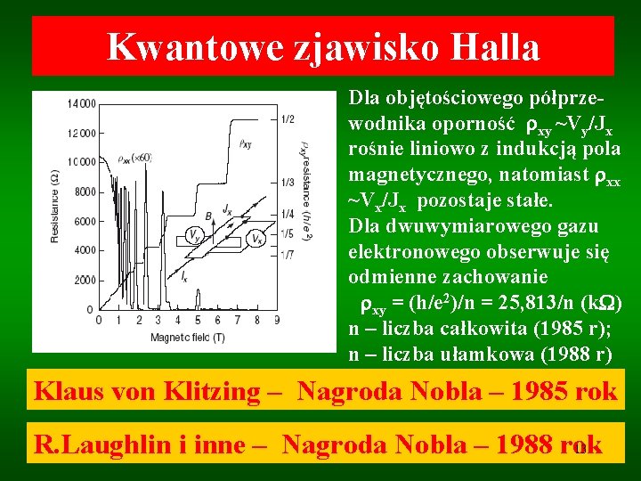 Kwantowe zjawisko Halla Dla objętościowego półprzewodnika oporność xy ~Vy/Jx rośnie liniowo z indukcją pola