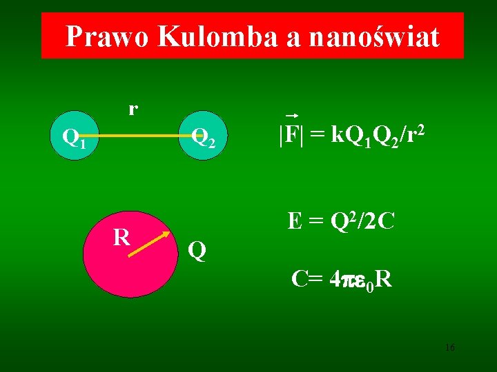 Prawo Kulomba a nanoświat r Q 2 Q 1 R |F| = k. Q Prawo Kulomba a nanoświat r Q 2 Q 1 R |F| = k. Q