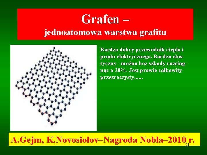 Grafen – jednoatomowa warstwa grafitu Bardzo dobry przewodnik ciepła i prądu elektrycznego. Bardzo elastyczny