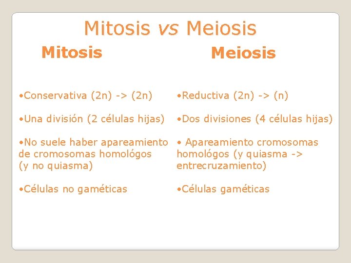 Mitosis vs Meiosis Mitosis Meiosis • Conservativa (2 n) -> (2 n) • Reductiva