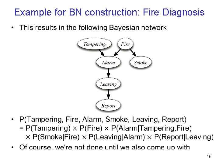 Example for BN construction: Fire Diagnosis • 16 