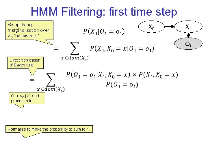 HMM Filtering: first time step • By applying marginalization over X 0 “backwards”: X