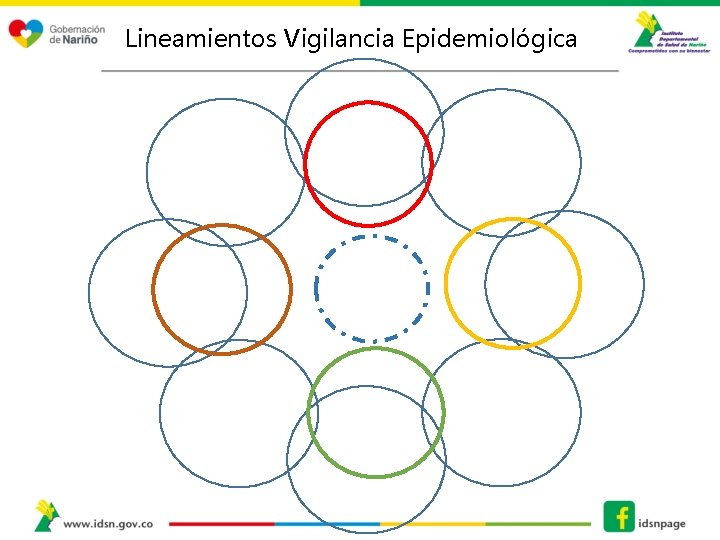 Lineamientos Vigilancia Epidemiológica 