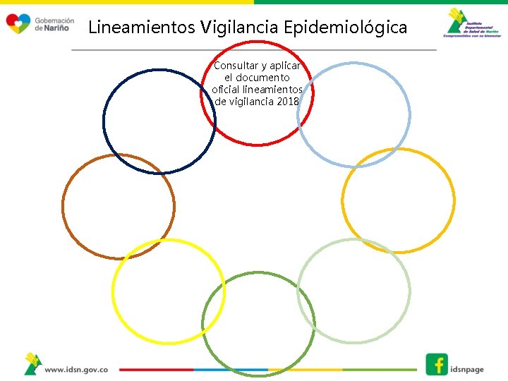 Lineamientos Vigilancia Epidemiológica Consultar y aplicar el documento oficial lineamientos de vigilancia 2018 