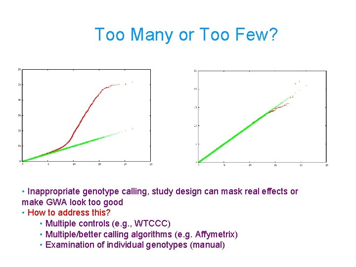 Too Many or Too Few? • Inappropriate genotype calling, study design can mask real