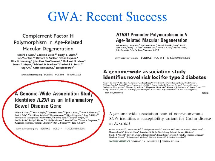 GWA: Recent Success 