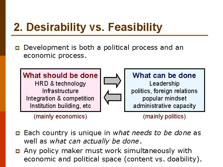 2. Desirability vs. Feasibility p p p Development is both a political process and