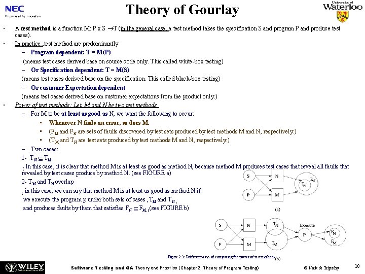 Theory of Gourlay • • • A test method is a function M: P