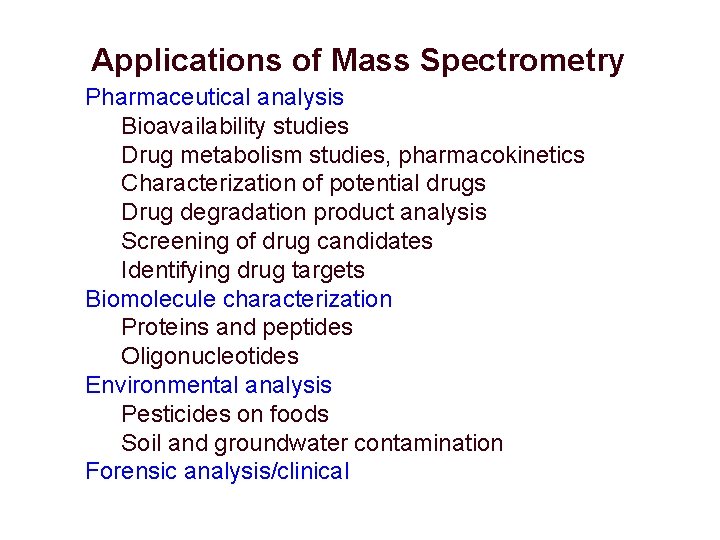 Applications of Mass Spectrometry Pharmaceutical analysis Bioavailability studies Drug metabolism studies, pharmacokinetics Characterization of