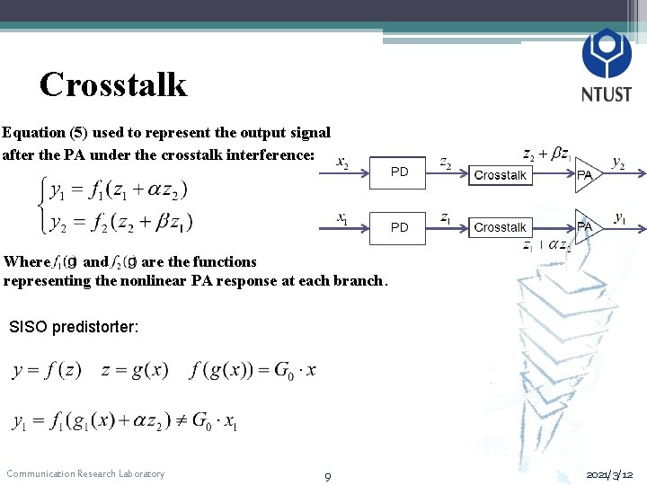 Crosstalk Equation (5) used to represent the output signal after the PA under the