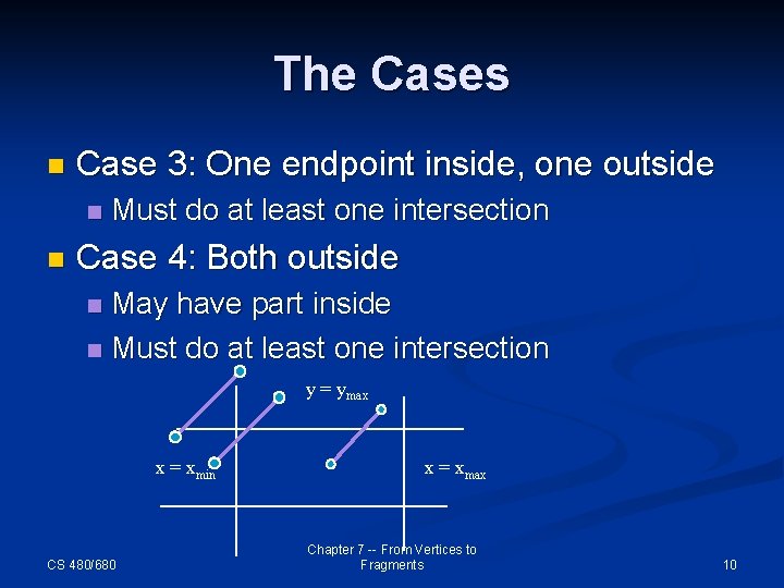 The Cases n Case 3: One endpoint inside, one outside n n Must do