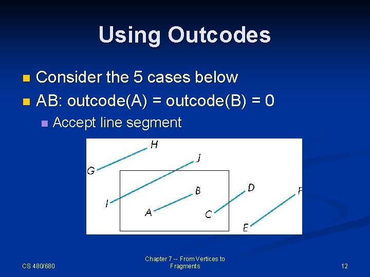 Using Outcodes Consider the 5 cases below n AB: outcode(A) = outcode(B) = 0