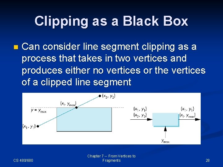 Clipping as a Black Box n Can consider line segment clipping as a process