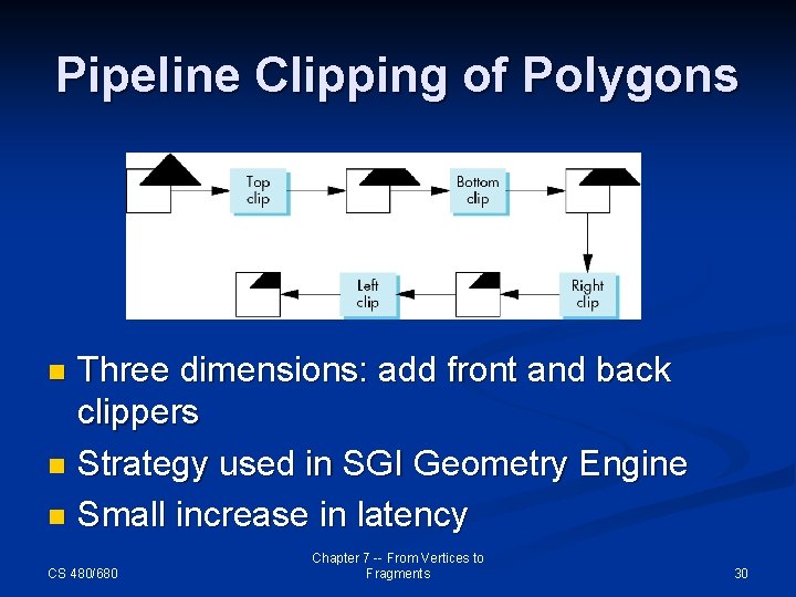 Pipeline Clipping of Polygons Three dimensions: add front and back clippers n Strategy used