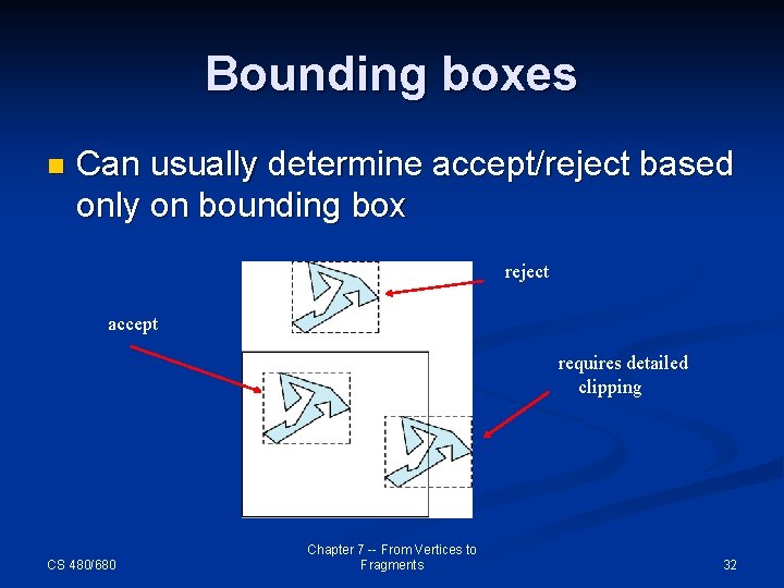 Bounding boxes n Can usually determine accept/reject based only on bounding box reject accept