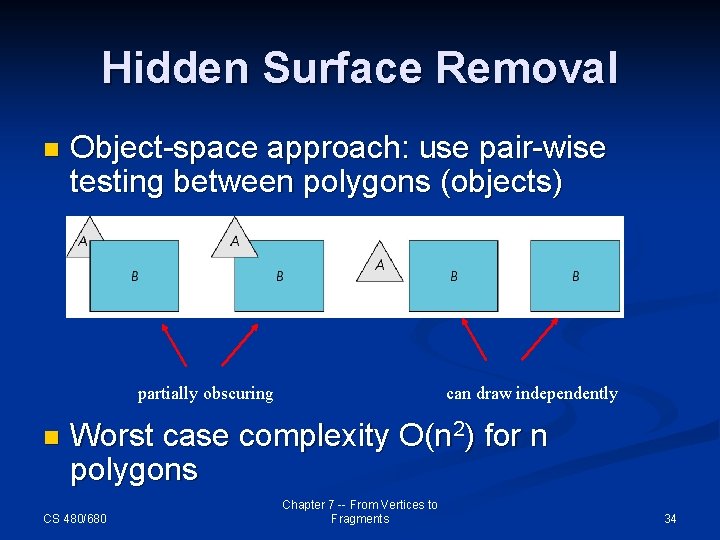 Hidden Surface Removal n Object-space approach: use pair-wise testing between polygons (objects) partially obscuring