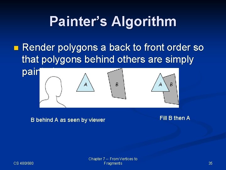 Painter’s Algorithm n Render polygons a back to front order so that polygons behind