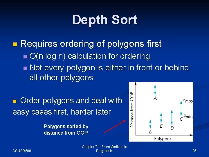 Depth Sort n Requires ordering of polygons first O(n log n) calculation for ordering