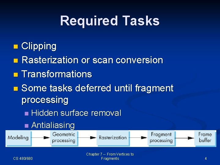 Required Tasks Clipping n Rasterization or scan conversion n Transformations n Some tasks deferred