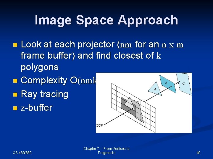 Image Space Approach Look at each projector (nm for an n x m frame