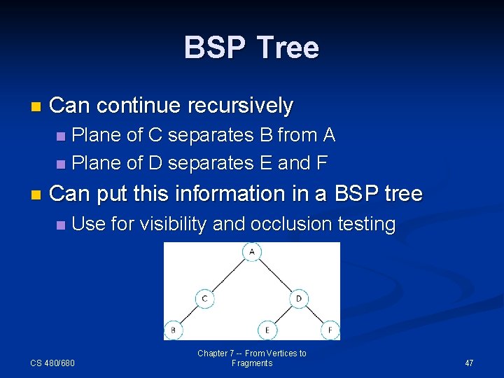 BSP Tree n Can continue recursively Plane of C separates B from A n