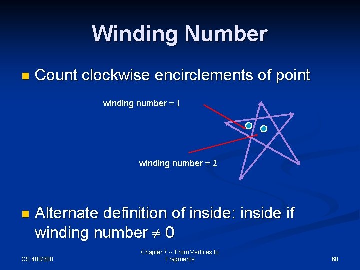 Winding Number n Count clockwise encirclements of point winding number = 1 winding number