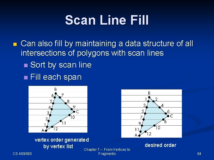 Scan Line Fill n Can also fill by maintaining a data structure of all