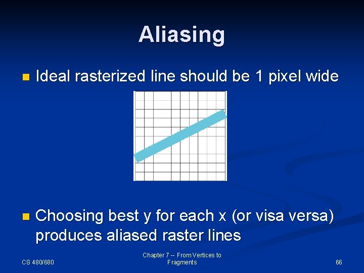 Aliasing n Ideal rasterized line should be 1 pixel wide n Choosing best y