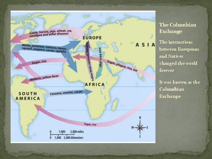 The Columbian Exchange The interactions between Europeans and Natives changed the world forever It