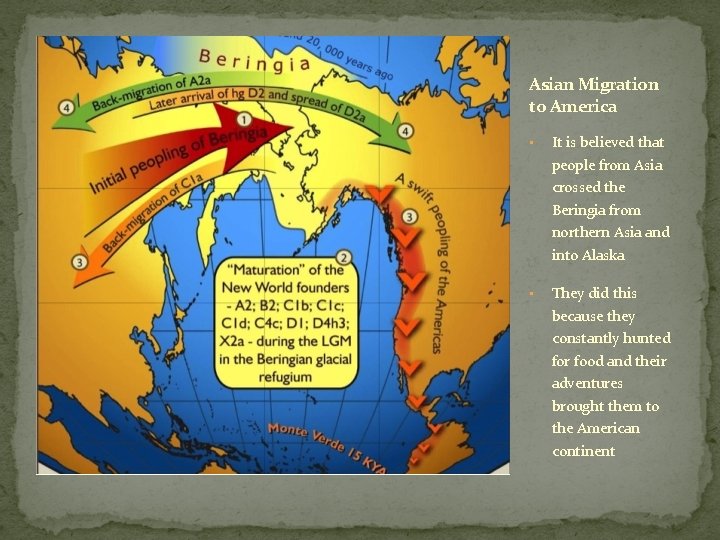 Asian Migration to America • It is believed that people from Asia crossed the