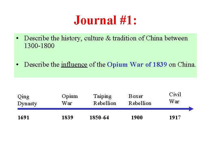 Journal #1: • Describe the history, culture & tradition of China between 1300 -1800
