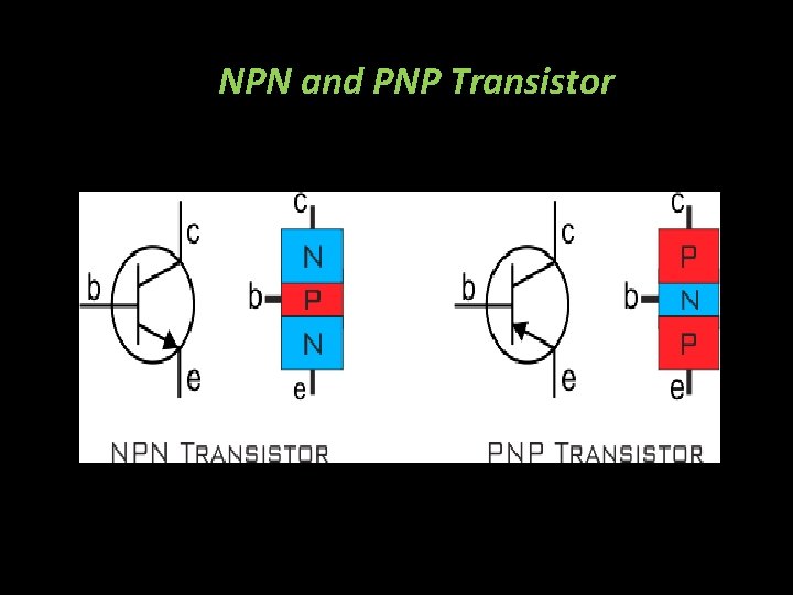 NPN and PNP Transistor 