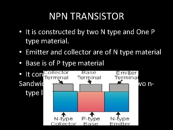 NPN TRANSISTOR • It is constructed by two N type and One P type