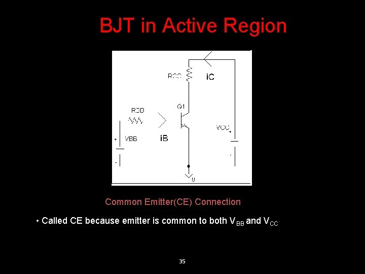 BJT in Active Region Common Emitter(CE) Connection • Called CE because emitter is common