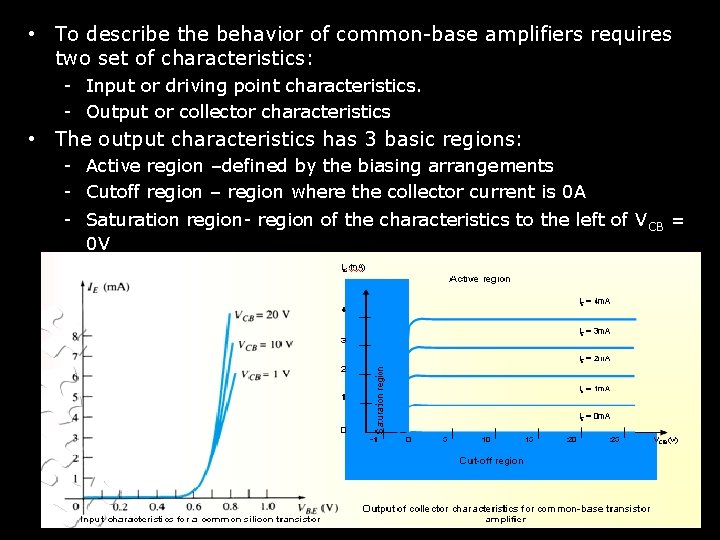  • To describe the behavior of common-base amplifiers requires two set of characteristics:
