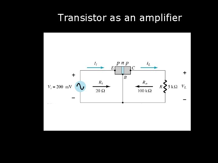 Transistor as an amplifier 