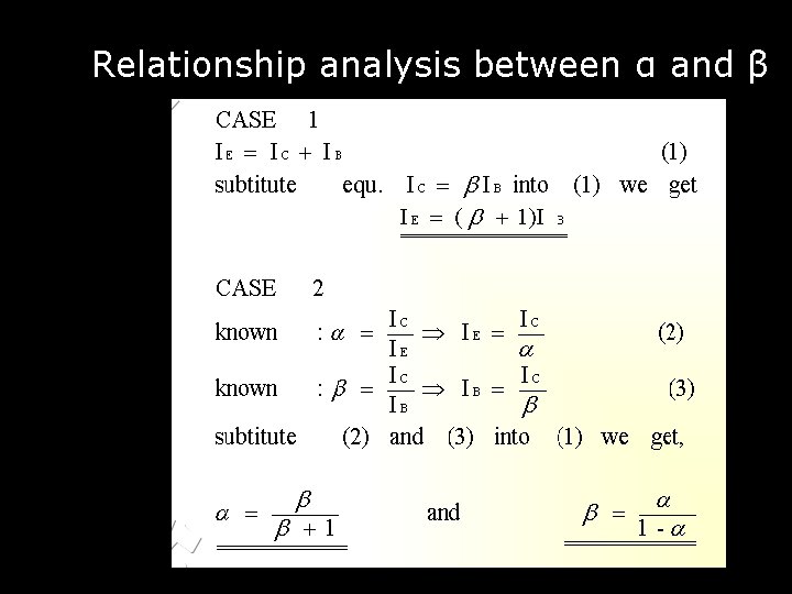 Relationship analysis between α and β 