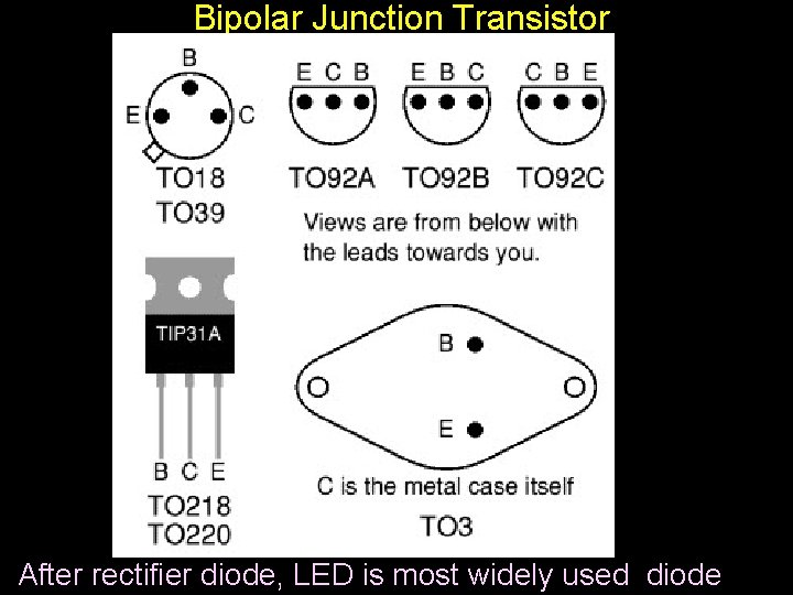 Bipolar Junction Transistor After rectifier diode, LED is most widely used diode 